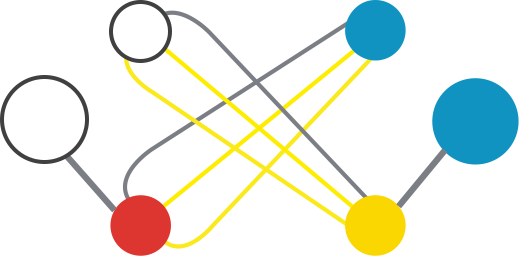 Cross Border Business